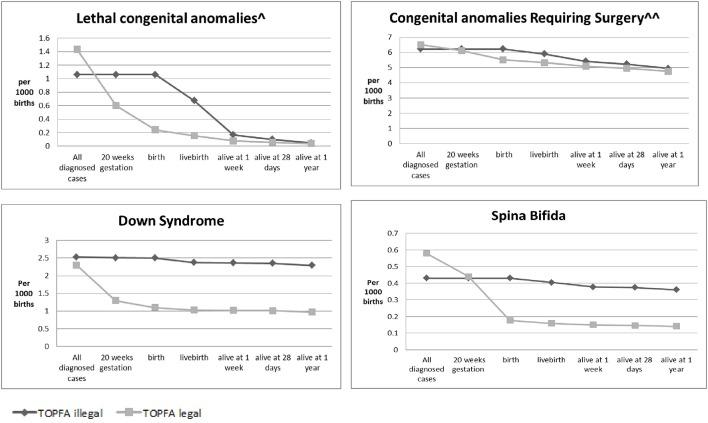 https://cdn.ncbi.nlm.nih.gov/pmc/blobs/551a/5750368/f45a6328a60a/fetalneonatal-2016-311845f04.jpg