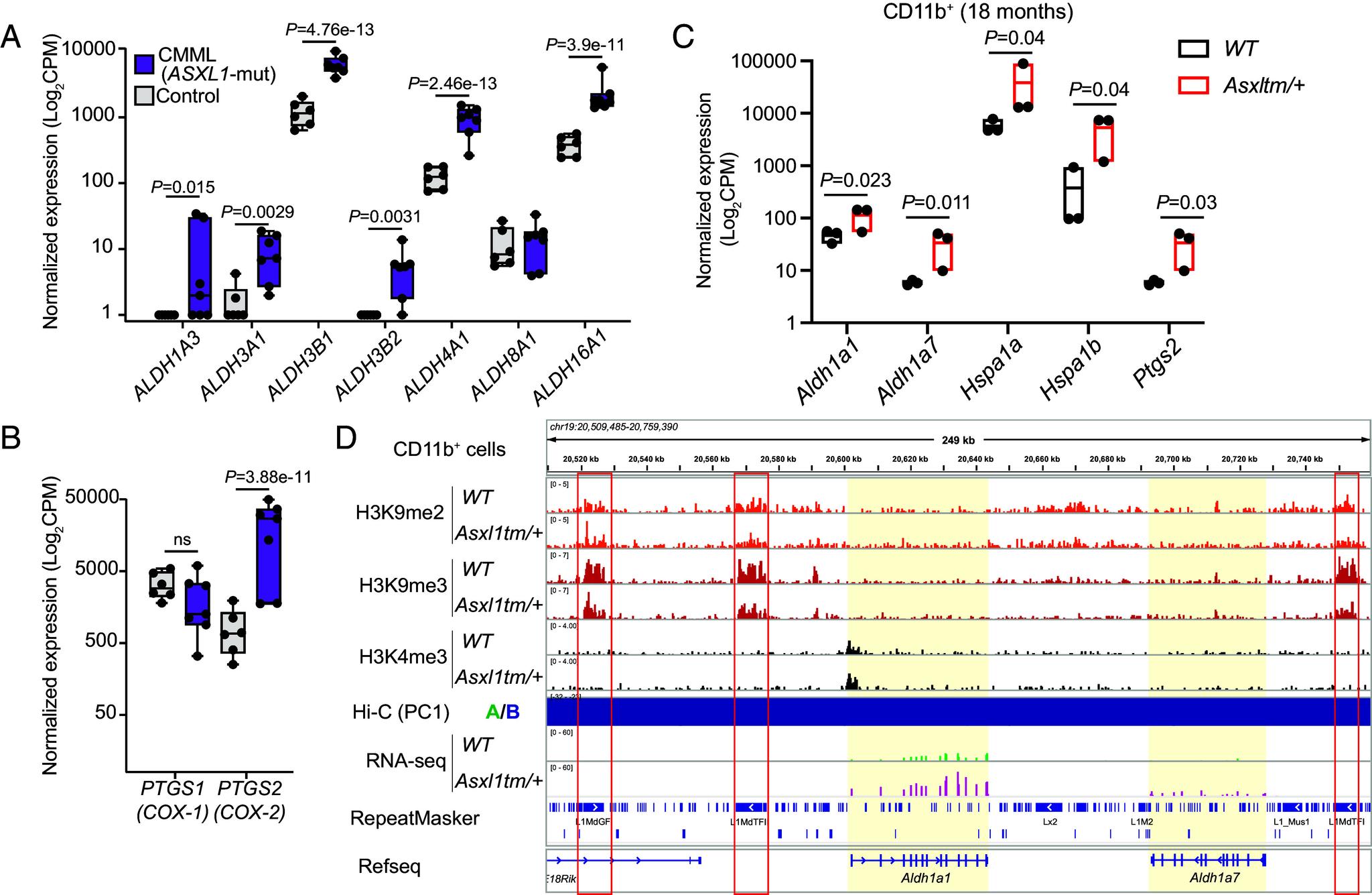 https://cdn.ncbi.nlm.nih.gov/pmc/blobs/5571/11725933/620e4f8645a9/pnas.2413302121fig06.jpg