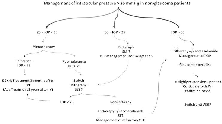 https://cdn.ncbi.nlm.nih.gov/pmc/blobs/55d1/11435168/9ed89551035d/pharmaceutics-16-01183-g005.jpg