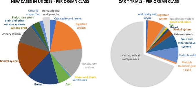 https://cdn.ncbi.nlm.nih.gov/pmc/blobs/5603/6790340/edeba80d848a/40259_2019_368_Fig1_HTML.jpg