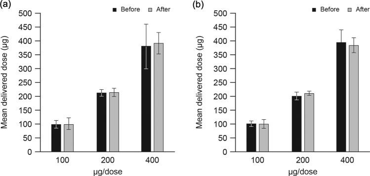 https://cdn.ncbi.nlm.nih.gov/pmc/blobs/578c/6100165/05f9d3f23a75/10.1177_1479972317745733-fig4.jpg