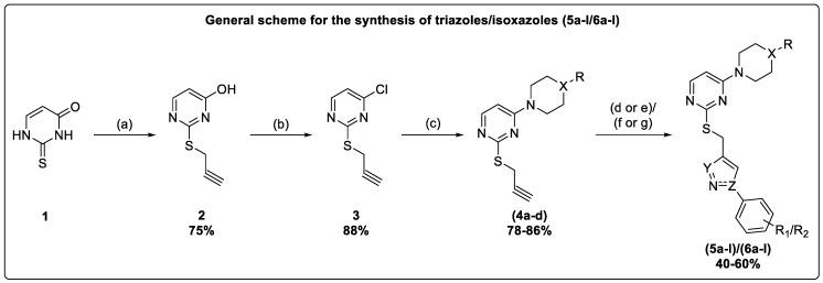 https://cdn.ncbi.nlm.nih.gov/pmc/blobs/583e/10343668/46a2b97a76fe/molecules-28-05254-sch001.jpg