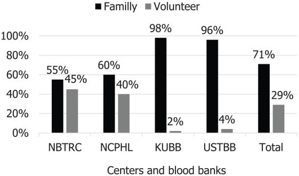 https://cdn.ncbi.nlm.nih.gov/pmc/blobs/5865/6852362/a102d56ec058/10.1177_0046958019870943-fig1.jpg