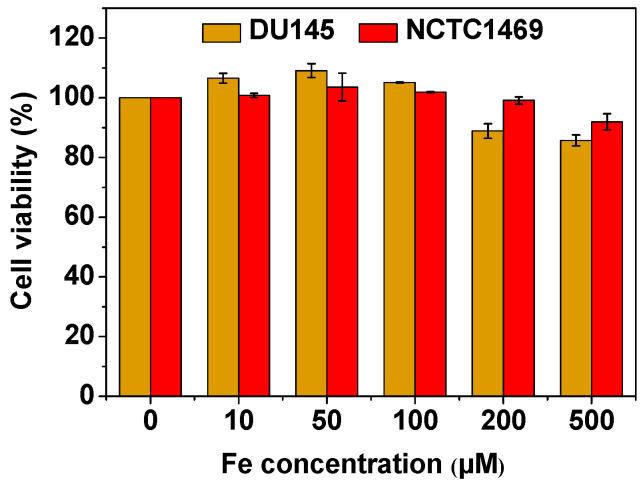 https://cdn.ncbi.nlm.nih.gov/pmc/blobs/5889/10819740/d6937c1be6d7/nanomaterials-14-00177-g005.jpg