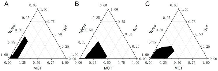 https://cdn.ncbi.nlm.nih.gov/pmc/blobs/58f7/11396586/f1a9eb1eec35/molecules-29-04073-g003.jpg