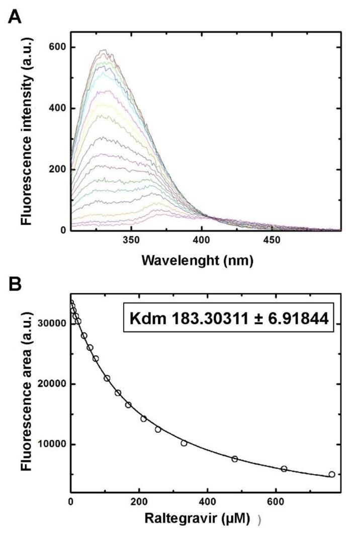 https://cdn.ncbi.nlm.nih.gov/pmc/blobs/5908/7921938/3659f0a84885/cancers-13-00861-g002.jpg