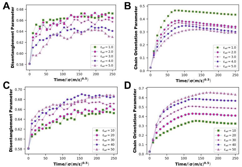 https://cdn.ncbi.nlm.nih.gov/pmc/blobs/592e/9370867/344cb4a559e9/polymers-14-03218-g013.jpg