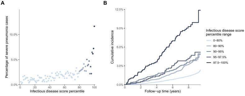 https://cdn.ncbi.nlm.nih.gov/pmc/blobs/595a/8172246/2bff14a58141/elife-63033-fig5-figsupp1.jpg