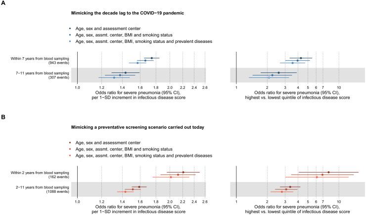 https://cdn.ncbi.nlm.nih.gov/pmc/blobs/595a/8172246/e0c23d411d43/elife-63033-fig4-figsupp1.jpg