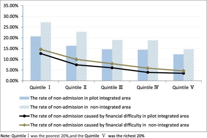 https://cdn.ncbi.nlm.nih.gov/pmc/blobs/598b/6734466/fcabbf36ab40/12913_2019_4480_Fig2_HTML.jpg