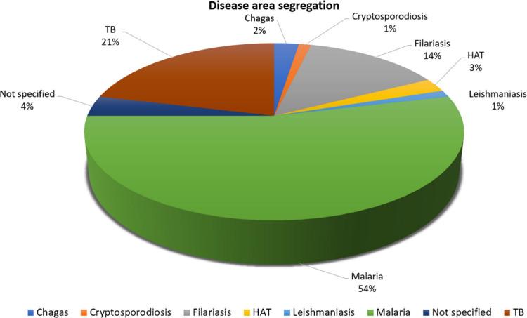 https://cdn.ncbi.nlm.nih.gov/pmc/blobs/5993/11650653/49df234d12fa/id4c00700_0006.jpg