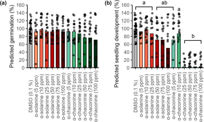 https://cdn.ncbi.nlm.nih.gov/pmc/blobs/59ec/12443959/7fa81fff1237/41598_2025_19637_Fig1_HTML.jpg