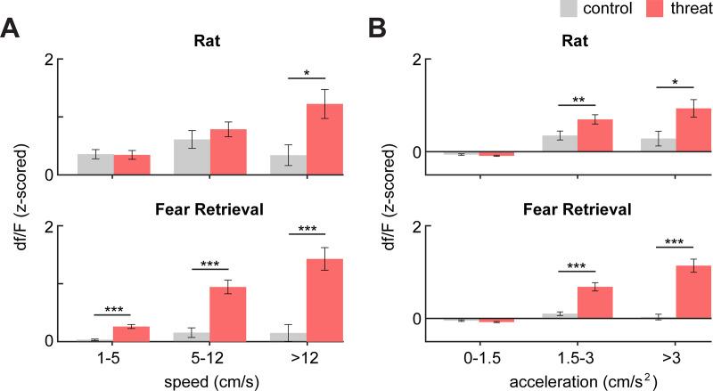 https://cdn.ncbi.nlm.nih.gov/pmc/blobs/5a42/8457830/bb31bbd7504e/elife-69178-fig2-figsupp2.jpg