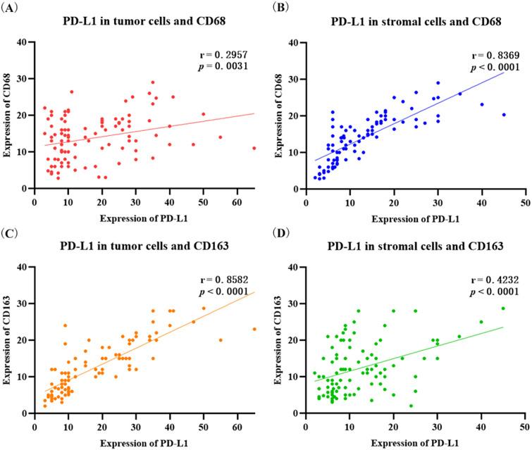 https://cdn.ncbi.nlm.nih.gov/pmc/blobs/5ab2/11225336/93406e90b093/40001_2024_1897_Fig2_HTML.jpg