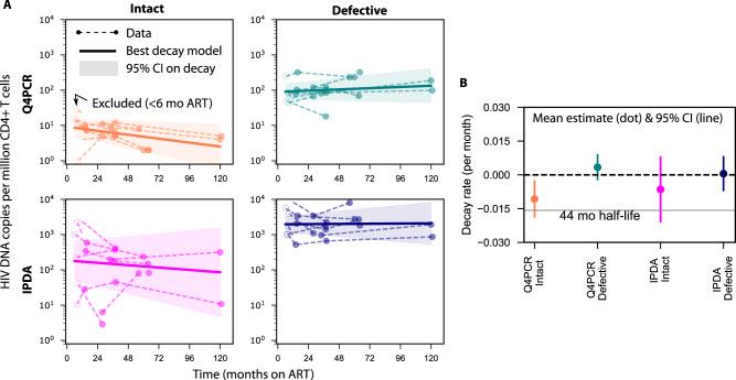 https://cdn.ncbi.nlm.nih.gov/pmc/blobs/5adf/10345136/80ddbcb45d7b/41467_2023_39837_Fig2_HTML.jpg