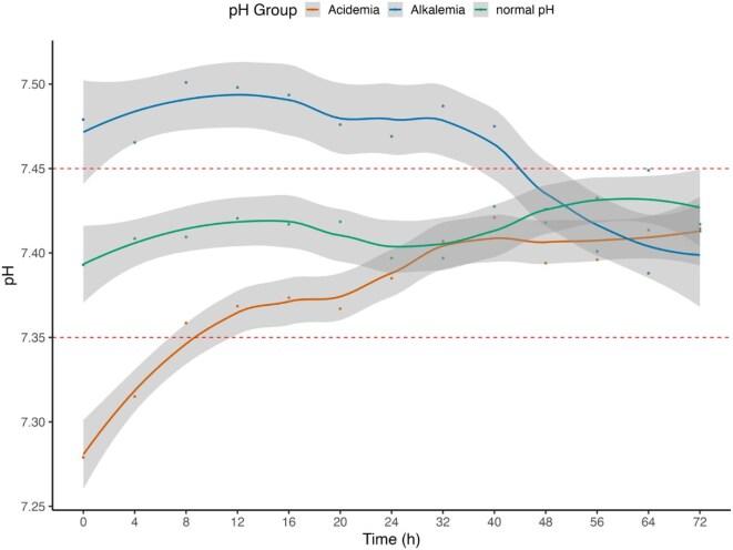 https://cdn.ncbi.nlm.nih.gov/pmc/blobs/5b04/12067065/183df052ec82/sfaf117fig1.jpg