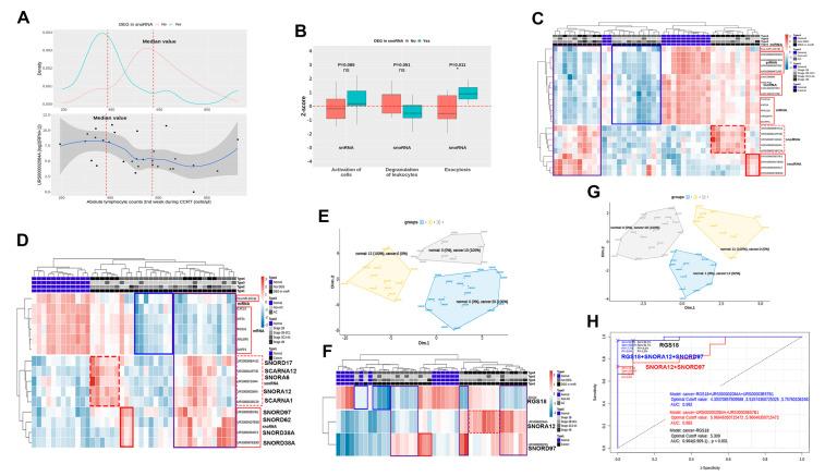 https://cdn.ncbi.nlm.nih.gov/pmc/blobs/5b07/8615616/67ae1a56fe8c/biomolecules-11-01691-g005.jpg