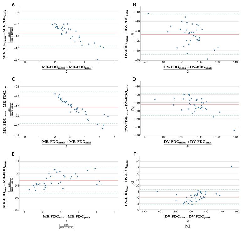 https://cdn.ncbi.nlm.nih.gov/pmc/blobs/5b6c/12249058/52d14eb40fb8/diagnostics-15-01719-g0A1.jpg
