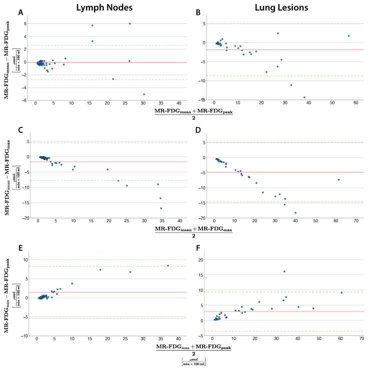 https://cdn.ncbi.nlm.nih.gov/pmc/blobs/5b6c/12249058/5e5e6a2d3cda/diagnostics-15-01719-g002.jpg