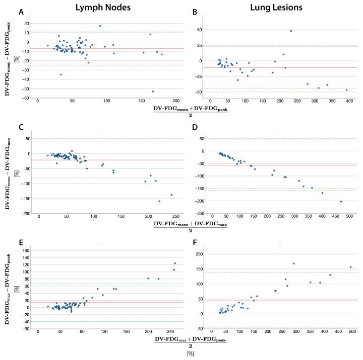 https://cdn.ncbi.nlm.nih.gov/pmc/blobs/5b6c/12249058/f98d7b3a1ca7/diagnostics-15-01719-g004.jpg