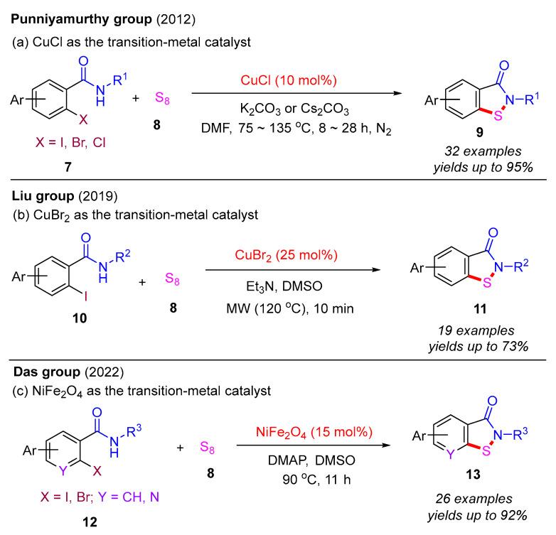 https://cdn.ncbi.nlm.nih.gov/pmc/blobs/5b83/12114103/56f28cd59924/molecules-30-02099-sch006.jpg