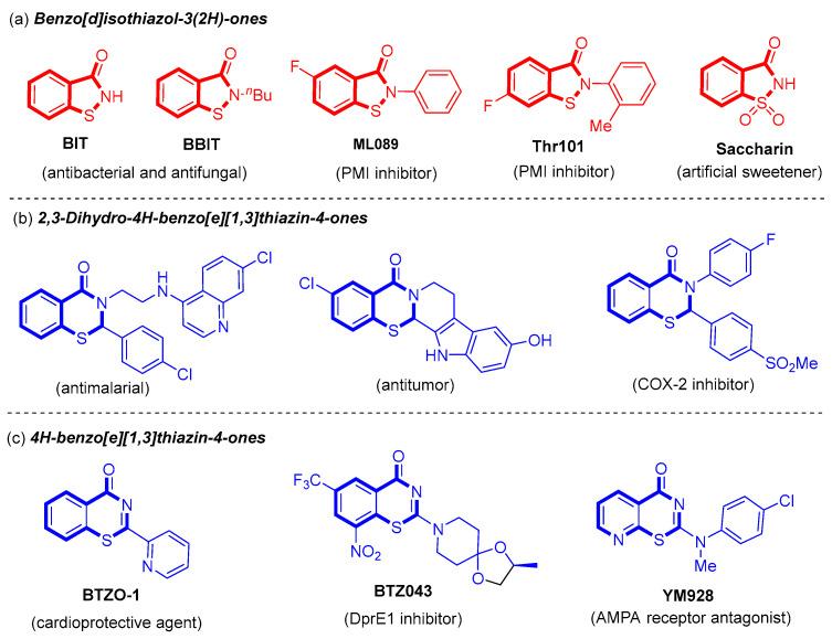 https://cdn.ncbi.nlm.nih.gov/pmc/blobs/5b83/12114103/d98c0a22ca39/molecules-30-02099-g001.jpg