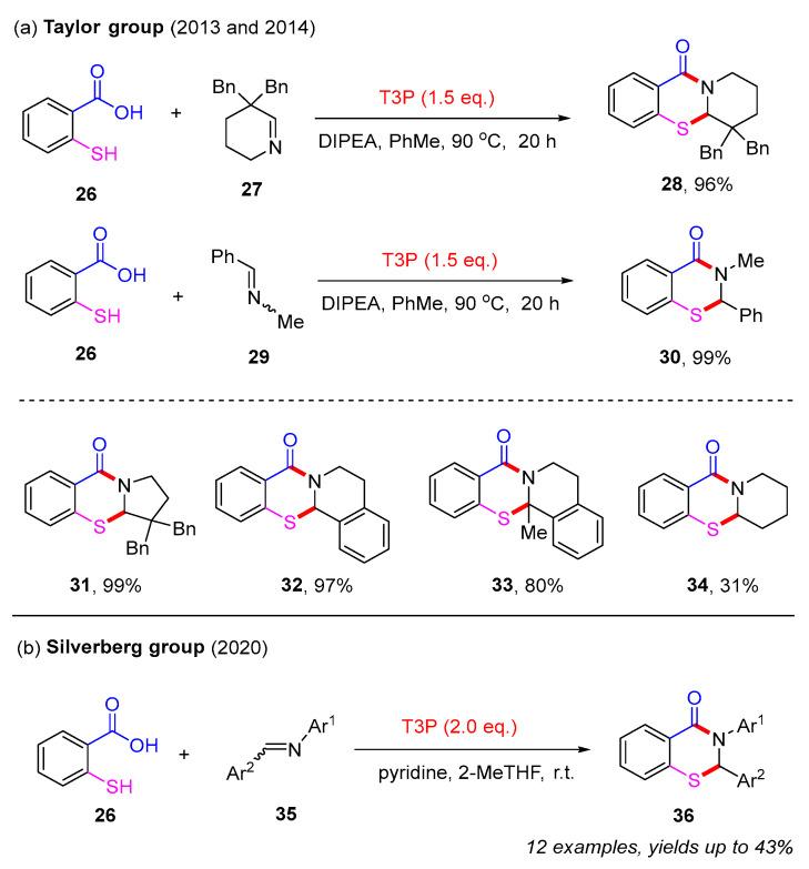https://cdn.ncbi.nlm.nih.gov/pmc/blobs/5b83/12114103/e89545a86e81/molecules-30-02099-sch013.jpg