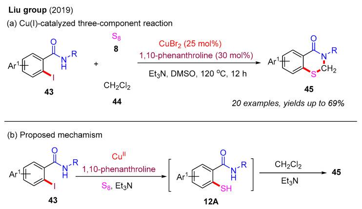 https://cdn.ncbi.nlm.nih.gov/pmc/blobs/5b83/12114103/fb96fe9b40b5/molecules-30-02099-sch016.jpg