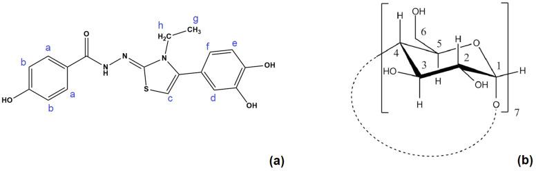 https://cdn.ncbi.nlm.nih.gov/pmc/blobs/5bcd/12029814/6bd71c907951/molecules-30-01842-g002.jpg