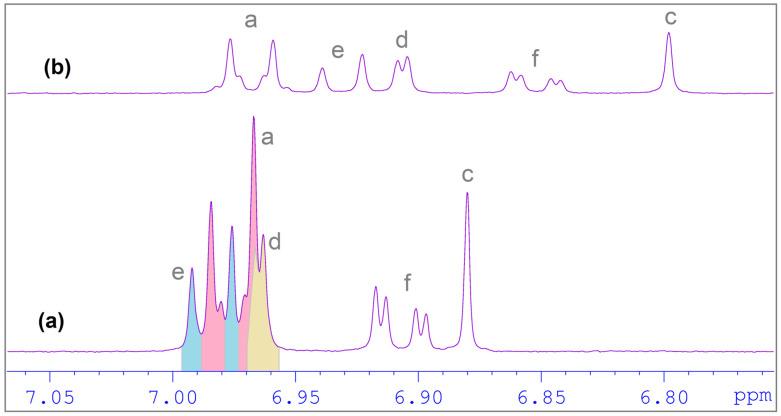 https://cdn.ncbi.nlm.nih.gov/pmc/blobs/5bcd/12029814/ac0ba8eb8e1c/molecules-30-01842-g006.jpg
