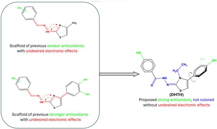 https://cdn.ncbi.nlm.nih.gov/pmc/blobs/5bcd/12029814/d69b79615c9f/molecules-30-01842-g001.jpg