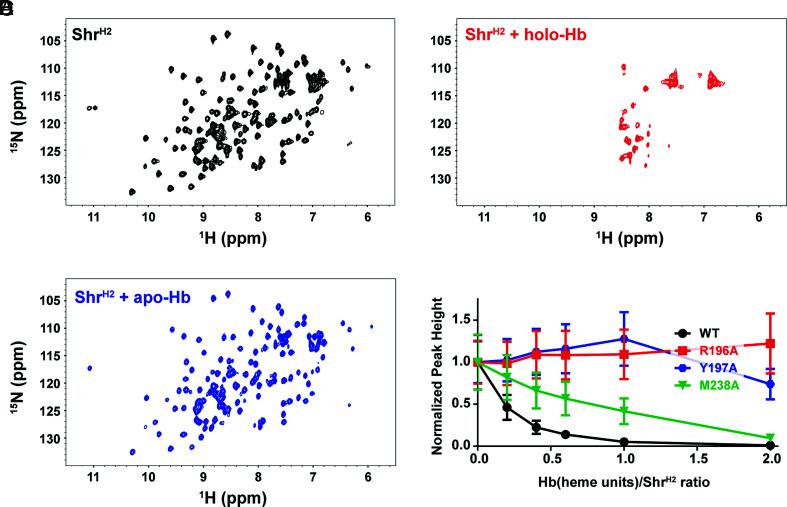 https://cdn.ncbi.nlm.nih.gov/pmc/blobs/5be2/9945957/f2fd63fe4853/pnas.2211939120fig02.jpg
