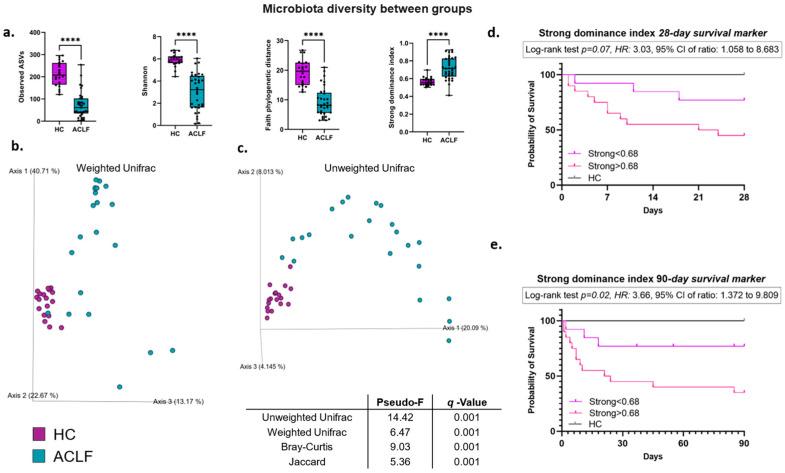 https://cdn.ncbi.nlm.nih.gov/pmc/blobs/5c1b/12113797/79925b18e12b/microorganisms-13-01138-g001.jpg