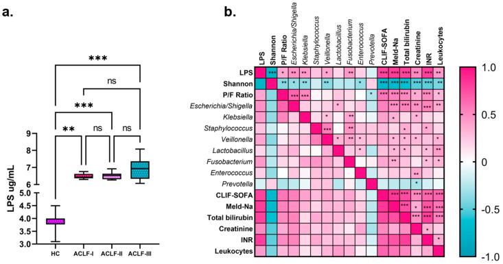 https://cdn.ncbi.nlm.nih.gov/pmc/blobs/5c1b/12113797/7ea0dc3d3223/microorganisms-13-01138-g007.jpg
