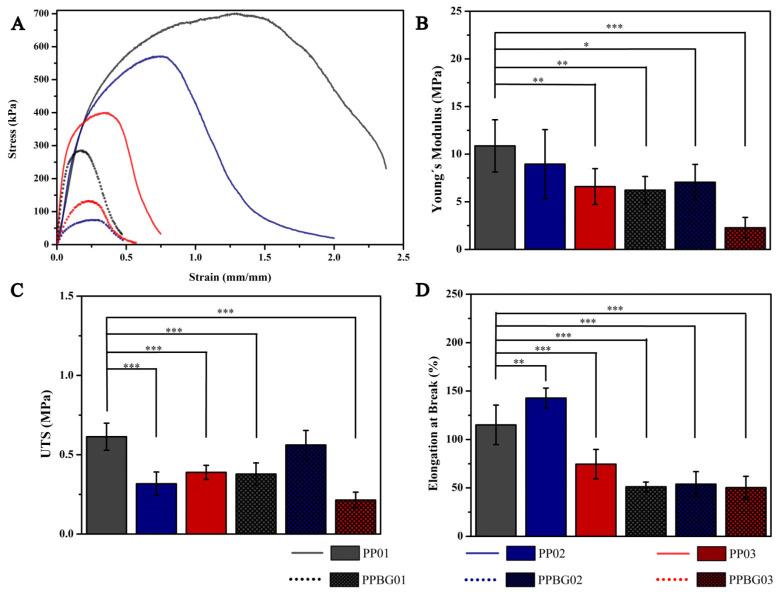 https://cdn.ncbi.nlm.nih.gov/pmc/blobs/5c1d/11241163/f136cd067814/ijms-25-06843-g005.jpg