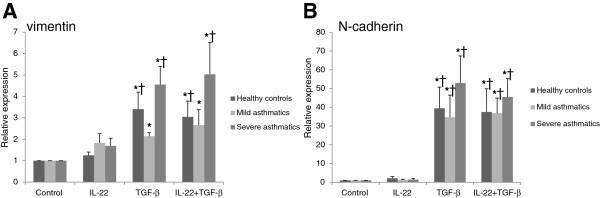 https://cdn.ncbi.nlm.nih.gov/pmc/blobs/5c61/4176096/20a081017133/1465-9921-14-118-4.jpg