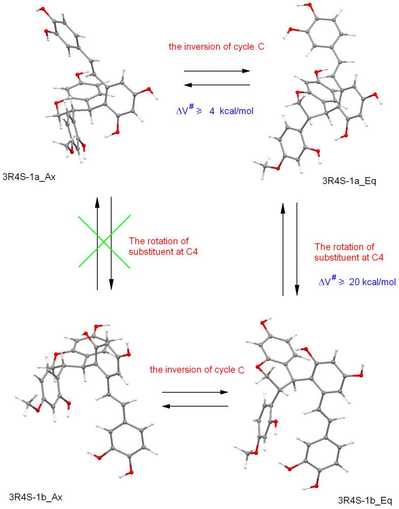 https://cdn.ncbi.nlm.nih.gov/pmc/blobs/5c6e/10056899/540c8802508c/molecules-28-02593-g002.jpg