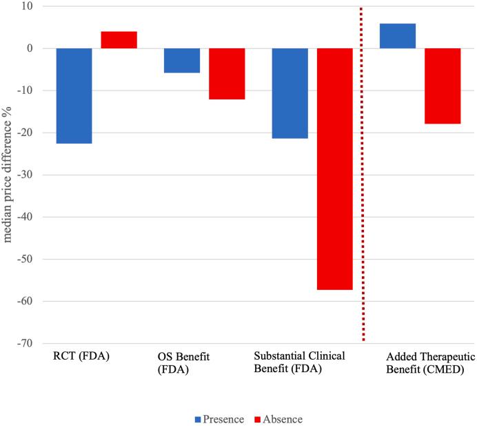 https://cdn.ncbi.nlm.nih.gov/pmc/blobs/5cbd/10206192/bc93e956fda6/gr3.jpg