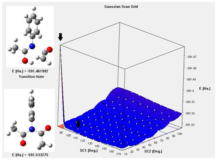 https://cdn.ncbi.nlm.nih.gov/pmc/blobs/5ce6/11356786/7a4b70d1476a/molecules-29-03833-g004.jpg