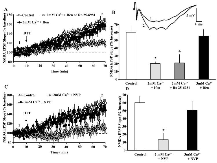 https://cdn.ncbi.nlm.nih.gov/pmc/blobs/5cef/6682512/c558e0740f56/aging-11-102108-g004.jpg