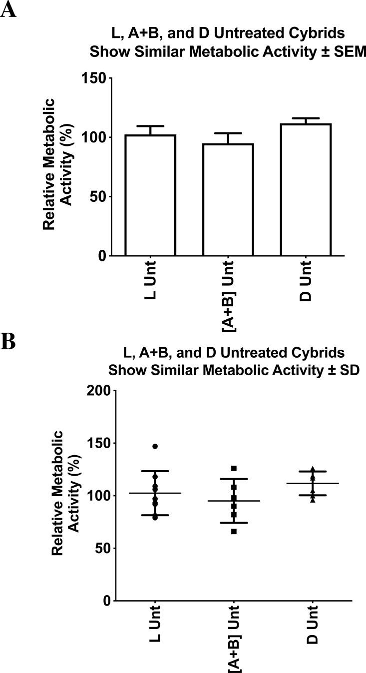 https://cdn.ncbi.nlm.nih.gov/pmc/blobs/5cf3/7533064/78b2450079ed/peerj-08-9908-g005.jpg