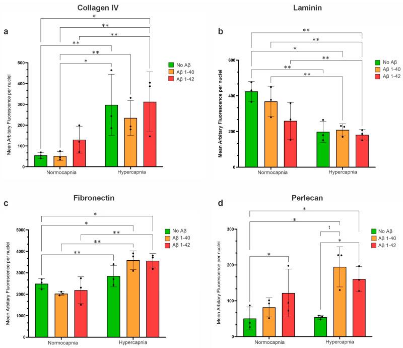 https://cdn.ncbi.nlm.nih.gov/pmc/blobs/5d31/12025956/2b1aa8e18269/cells-14-00614-g004.jpg