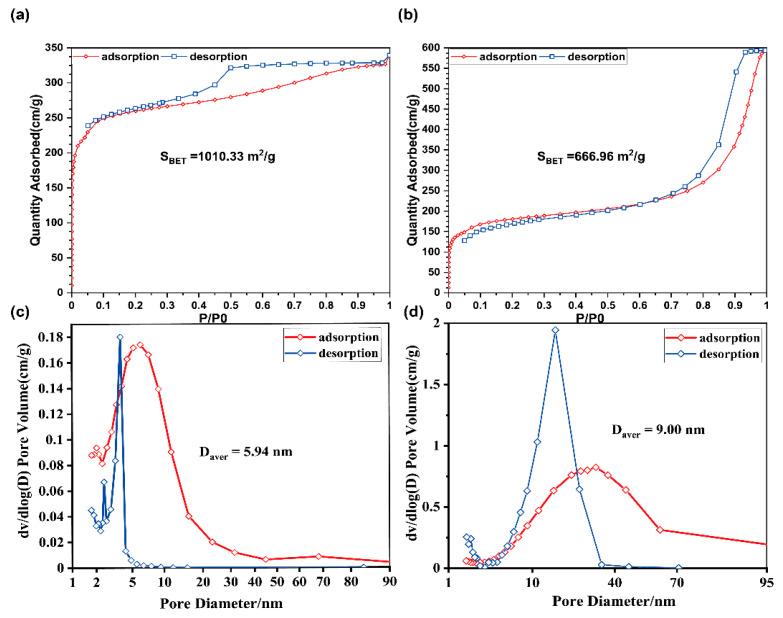 https://cdn.ncbi.nlm.nih.gov/pmc/blobs/5d4b/8588488/f7839d3988b1/polymers-13-03773-g007.jpg