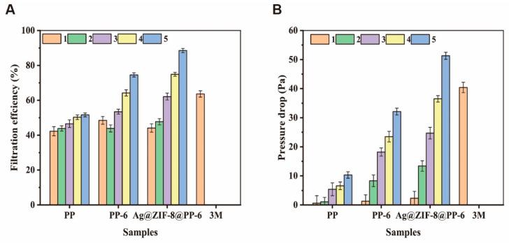 https://cdn.ncbi.nlm.nih.gov/pmc/blobs/5d4b/8588488/f8f8dbd121c8/polymers-13-03773-g010.jpg