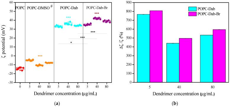https://cdn.ncbi.nlm.nih.gov/pmc/blobs/5d5f/11991017/a26a0f0bf311/polymers-17-00929-g011.jpg