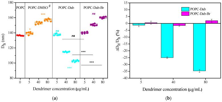 https://cdn.ncbi.nlm.nih.gov/pmc/blobs/5d5f/11991017/ca4f7188ce91/polymers-17-00929-g012.jpg