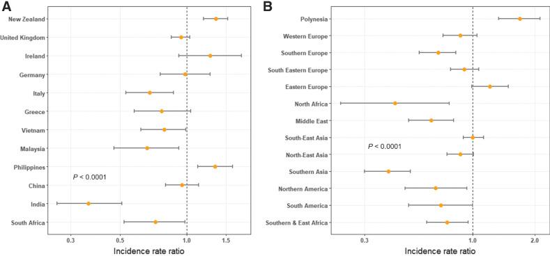 https://cdn.ncbi.nlm.nih.gov/pmc/blobs/5dcc/9306400/22767af9f61b/1394fig3.jpg
