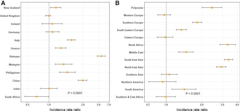 https://cdn.ncbi.nlm.nih.gov/pmc/blobs/5dcc/9306400/c2bcf71cc6b6/1394fig2.jpg