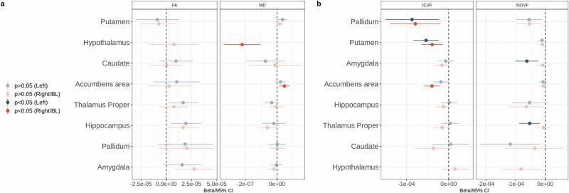 https://cdn.ncbi.nlm.nih.gov/pmc/blobs/5e8f/11978510/dc326c84d492/44324_2025_56_Fig3_HTML.jpg