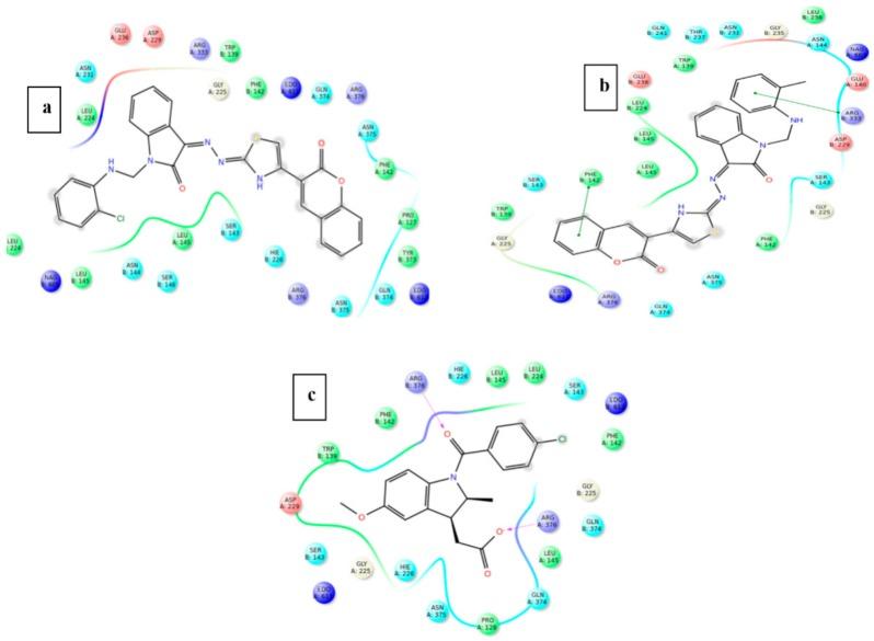 https://cdn.ncbi.nlm.nih.gov/pmc/blobs/5ee2/7179205/23fad112ab30/molecules-25-01118-g008.jpg